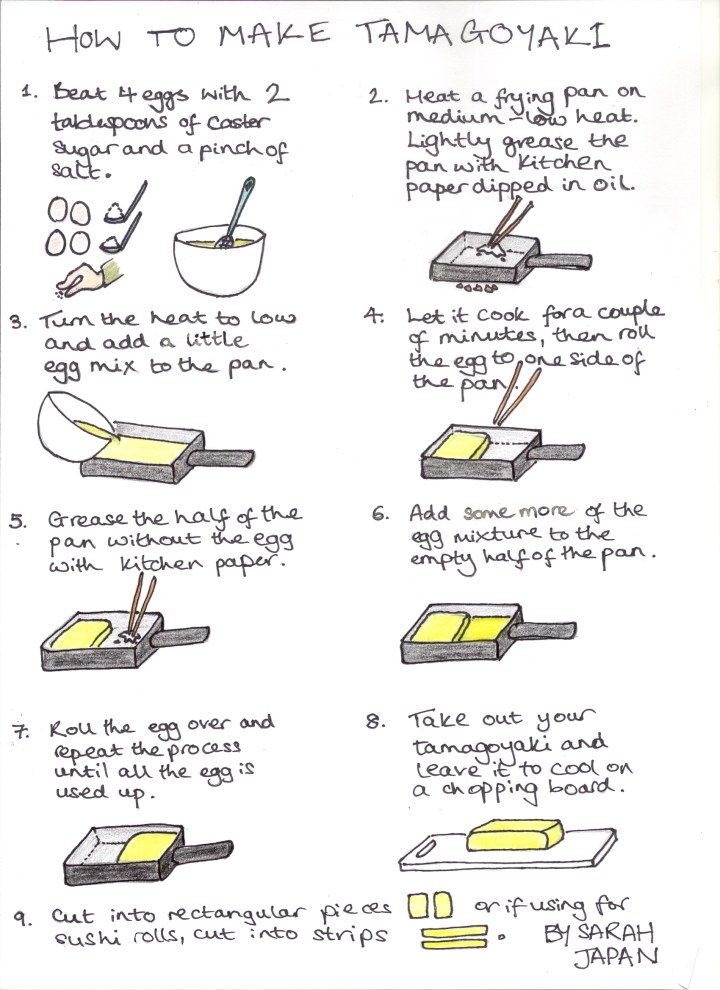 how to make tamagoyaki